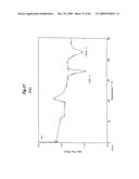 POLYLACTIC ACID STRETCHED FILM diagram and image