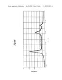 POLYLACTIC ACID STRETCHED FILM diagram and image