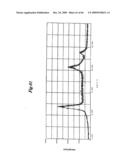 POLYLACTIC ACID STRETCHED FILM diagram and image