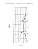 POLYLACTIC ACID STRETCHED FILM diagram and image