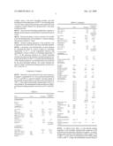 POLYLACTIC ACID STRETCHED FILM diagram and image