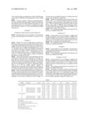 Process for Continuously Producing Water-Absorbing Polymer Particles diagram and image