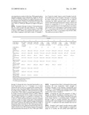 Epoxy resins adducted with reactive liquid rubber having improved low temperature performance properties diagram and image