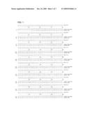 Synthetic Dog/Human Chimeric C-C Chemokine Receptor 2B diagram and image