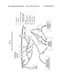 Methods of Treating or Preventing Autoimmune Diseases With 2,4-Pyrimidinediamine Compounds diagram and image