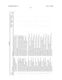 Methods of Treating or Preventing Autoimmune Diseases With 2,4-Pyrimidinediamine Compounds diagram and image