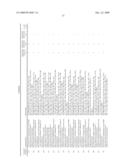 Methods of Treating or Preventing Autoimmune Diseases With 2,4-Pyrimidinediamine Compounds diagram and image