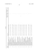 Methods of Treating or Preventing Autoimmune Diseases With 2,4-Pyrimidinediamine Compounds diagram and image