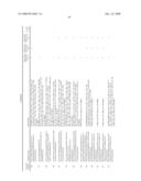 Methods of Treating or Preventing Autoimmune Diseases With 2,4-Pyrimidinediamine Compounds diagram and image