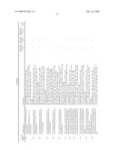 Methods of Treating or Preventing Autoimmune Diseases With 2,4-Pyrimidinediamine Compounds diagram and image