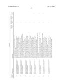 Methods of Treating or Preventing Autoimmune Diseases With 2,4-Pyrimidinediamine Compounds diagram and image