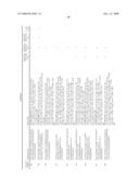 Methods of Treating or Preventing Autoimmune Diseases With 2,4-Pyrimidinediamine Compounds diagram and image