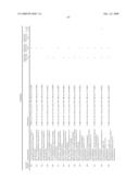 Methods of Treating or Preventing Autoimmune Diseases With 2,4-Pyrimidinediamine Compounds diagram and image