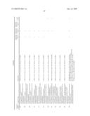 Methods of Treating or Preventing Autoimmune Diseases With 2,4-Pyrimidinediamine Compounds diagram and image