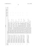 Methods of Treating or Preventing Autoimmune Diseases With 2,4-Pyrimidinediamine Compounds diagram and image