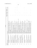 Methods of Treating or Preventing Autoimmune Diseases With 2,4-Pyrimidinediamine Compounds diagram and image