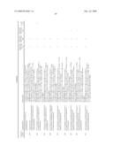 Methods of Treating or Preventing Autoimmune Diseases With 2,4-Pyrimidinediamine Compounds diagram and image