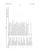 Methods of Treating or Preventing Autoimmune Diseases With 2,4-Pyrimidinediamine Compounds diagram and image