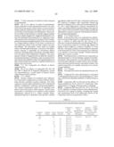 Methods of Treating or Preventing Autoimmune Diseases With 2,4-Pyrimidinediamine Compounds diagram and image