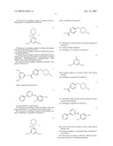 PROCESS OF MAKING IMATINIB diagram and image