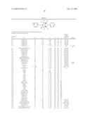 Cross-Linked Amine Compounds and Agents for Pest Control diagram and image