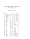 Cross-Linked Amine Compounds and Agents for Pest Control diagram and image