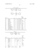 Cross-Linked Amine Compounds and Agents for Pest Control diagram and image