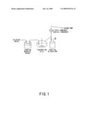 METHOD FOR PURIFYING HYDROXYCARBOXYLIC ACID, METHOD FOR PRODUCING CYCLIC ESTER, AND METHOD FOR PRODUCING POLYHYDROXYCARBOXYLIC ACID diagram and image