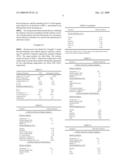 PROCESS FOR COMBINING THE CATALYTIC CONVERSION OF ORGANIC OXYGENATES AND THE CATALYTIC CONVERSION OF HYDROCARBONS diagram and image