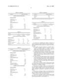 PROCESS FOR COMBINING THE CATALYTIC CONVERSION OF ORGANIC OXYGENATES AND THE CATALYTIC CONVERSION OF HYDROCARBONS diagram and image