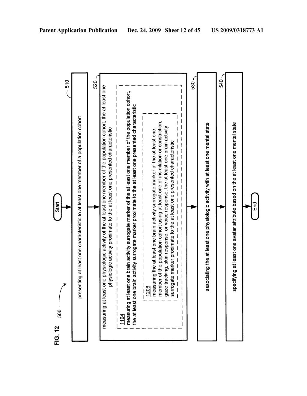 Involuntary-response-dependent consequences - diagram, schematic, and image 13