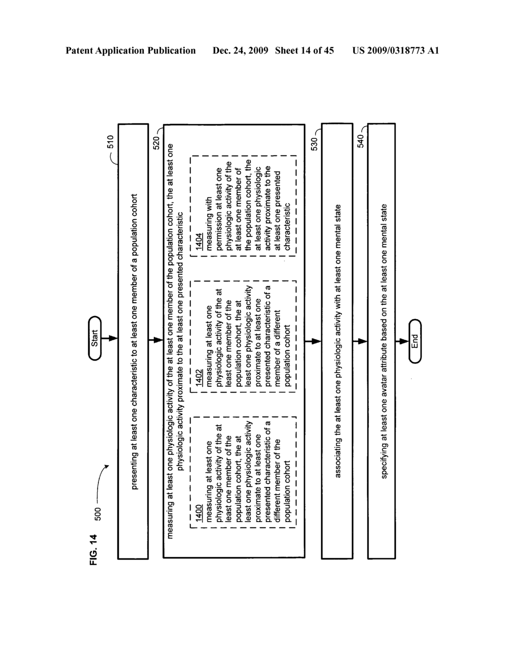 Involuntary-response-dependent consequences - diagram, schematic, and image 15