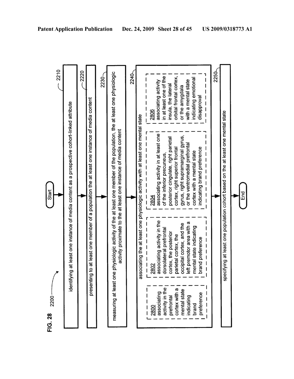 Involuntary-response-dependent consequences - diagram, schematic, and image 29