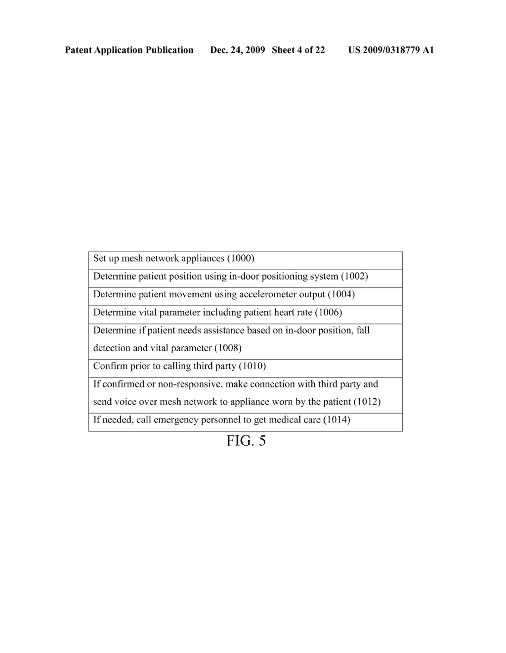 MESH NETWORK STROKE MONITORING APPLIANCE - diagram, schematic, and image 05