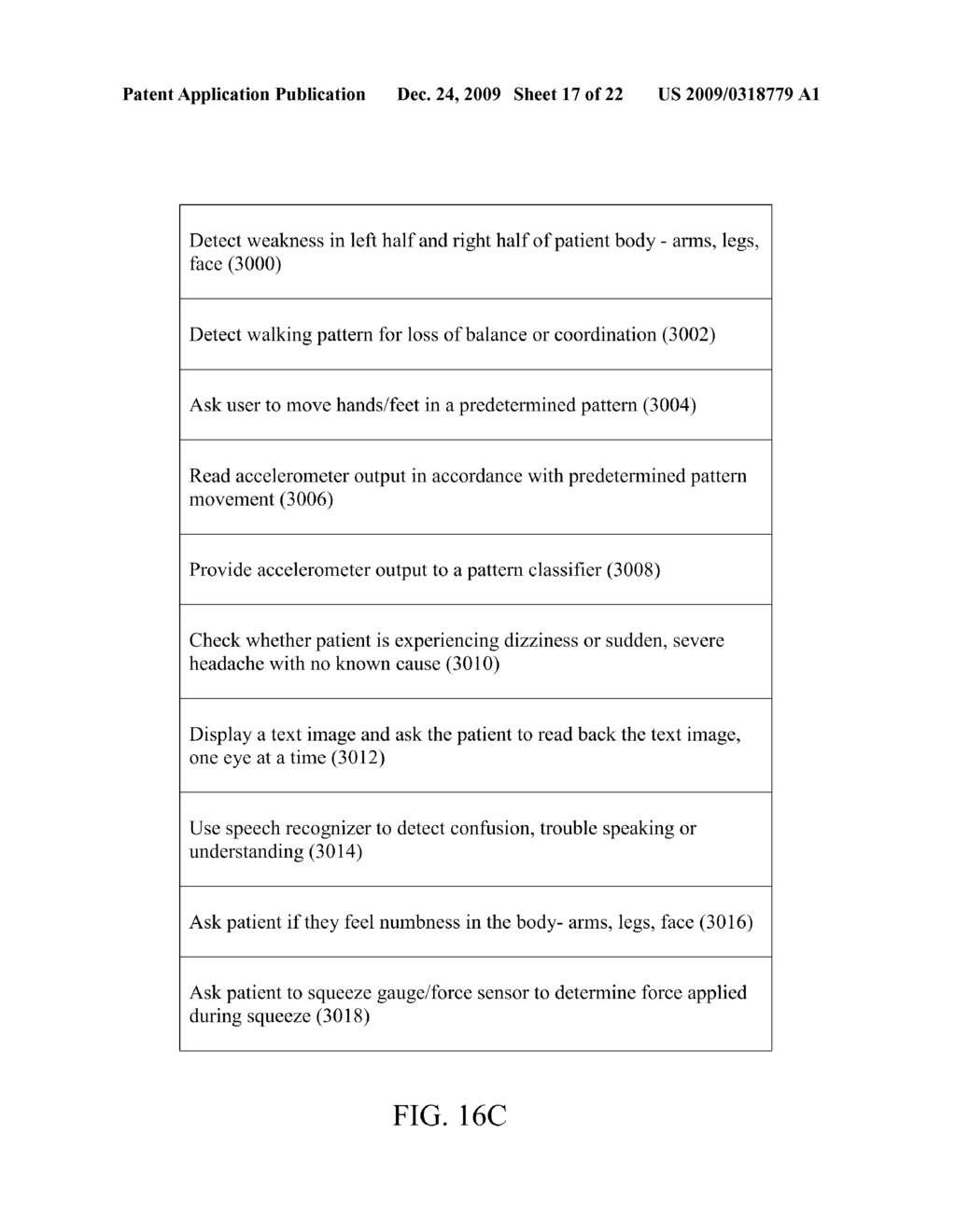 MESH NETWORK STROKE MONITORING APPLIANCE - diagram, schematic, and image 18