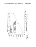 Devices and Methods for Detecting B-Haematin and Haemozoin diagram and image