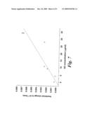 Devices and Methods for Detecting B-Haematin and Haemozoin diagram and image