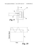 Devices and Methods for Detecting B-Haematin and Haemozoin diagram and image