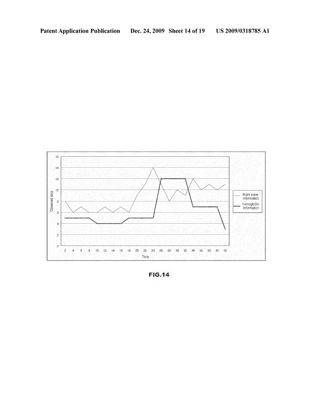 REAL - TIME SIMULTANEOUS MEASUREMENT SYSTEM, REAL - TIME SIMULTANEOUS MEASUREMENT APPARATUS, REAL-TIME SIMULTANEOUS MEASUREMENT METHOD, AND STORAGE MEDIUM IN WHICH PROGRAM IS STORED - diagram, schematic, and image 15