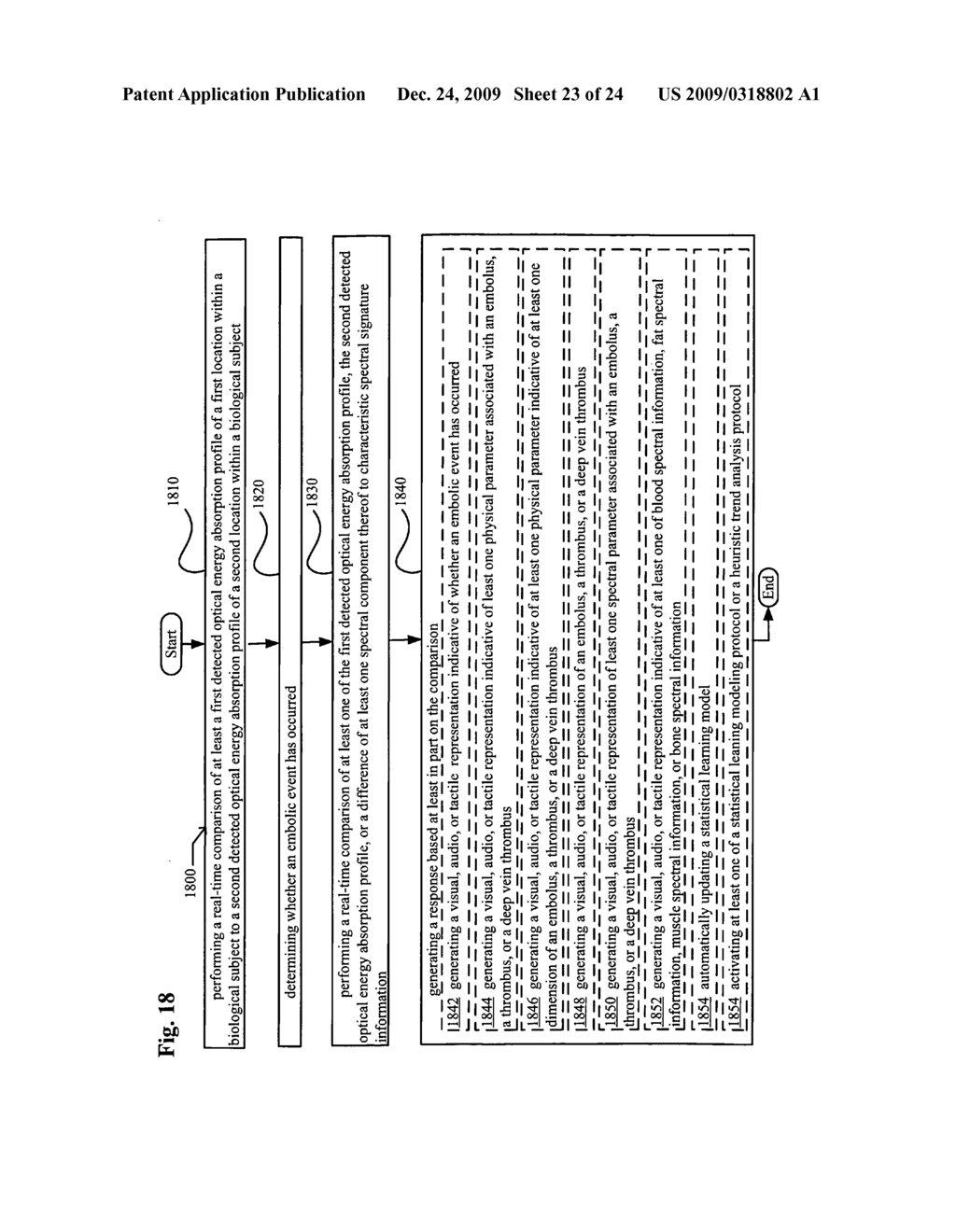 System, devices, and methods for detecting occlusions in a biological subject - diagram, schematic, and image 24