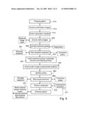 Cryotherapy Planning and Control System diagram and image