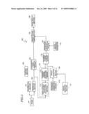 ULTRASONOGRAPH diagram and image