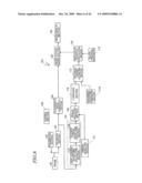 ULTRASONOGRAPH diagram and image