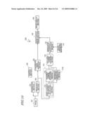 ULTRASONOGRAPH diagram and image