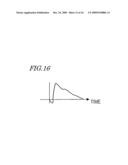 ULTRASONOGRAPH diagram and image