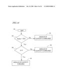 ULTRASONOGRAPH diagram and image