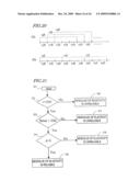 ULTRASONOGRAPH diagram and image