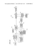 ULTRASONOGRAPH diagram and image