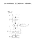 ULTRASONOGRAPH diagram and image