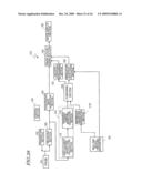 ULTRASONOGRAPH diagram and image